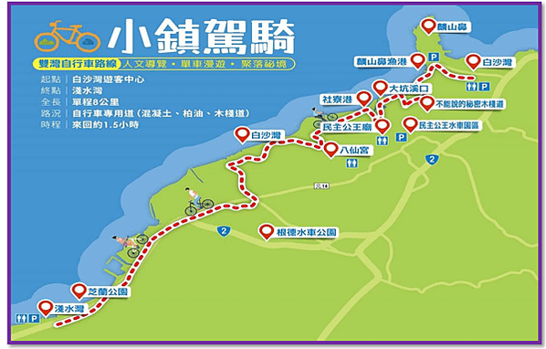 小鎮駕騎 雙灣自行車路線 白沙灣遊客中心~淺水灣_结果