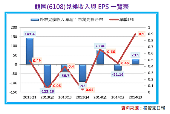 2015-3-23 下午 05-00-46