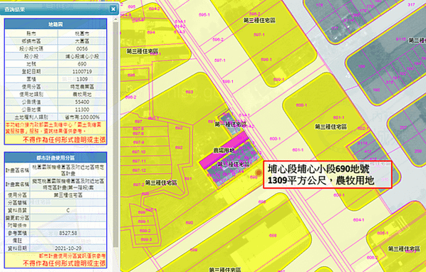 區段徵收到底是甚麼? 航空城判例