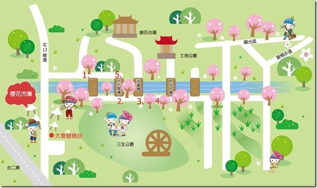 列印