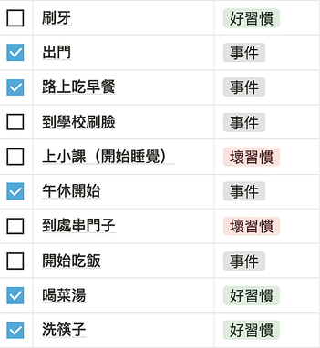 截圖 2022-05-19 下午4.17.07