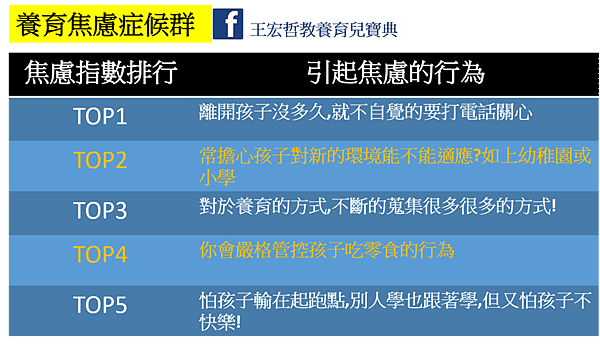 養育焦慮JPG