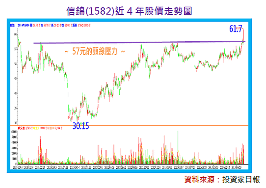 2014-10-24 上午 11-27-21