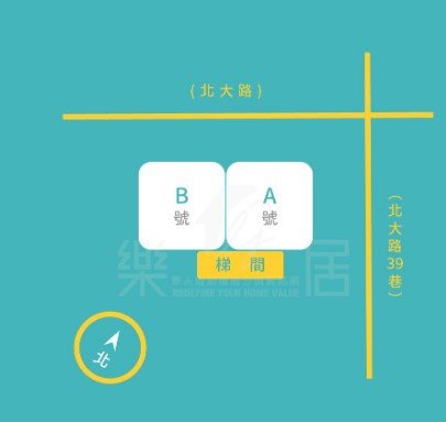 鑫陞建設-知昕/新竹市北大路與北大路39巷口 [建議售價]3