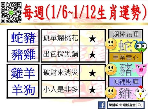 【吉時看生肖】每週生肖運勢2025年1月6日~2025年1月