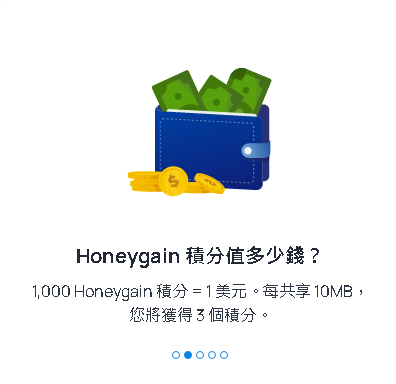 Honeygain收益