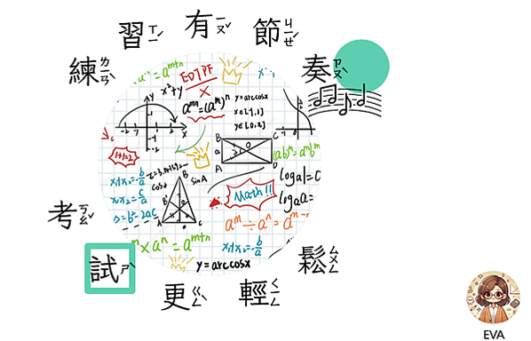 No.005_教學反思_練習有節奏，考試更輕鬆