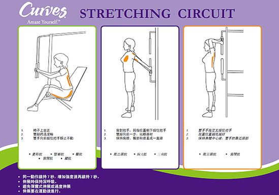 【可爾姿】健身Curves環狀運動´ڡ`