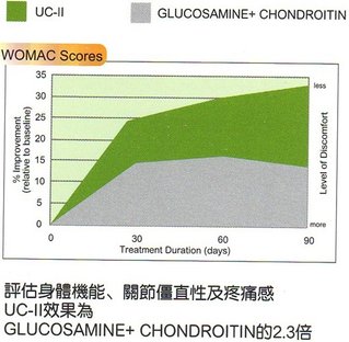 UC-3