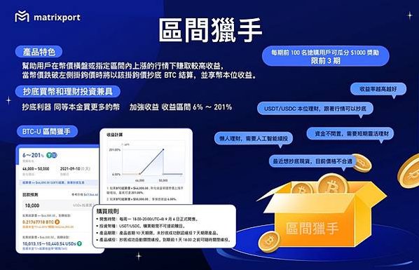 Matrixport區間獵手3