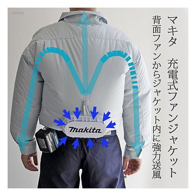 Makita 冷卻衣 1
