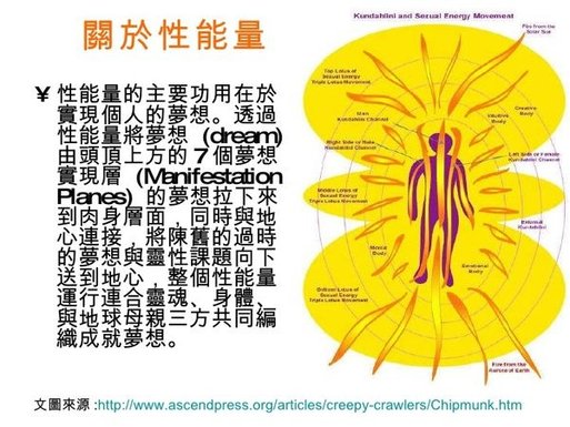 -KEN靈性教學-  科技文明交友軟體的創新，導致了快速約砲