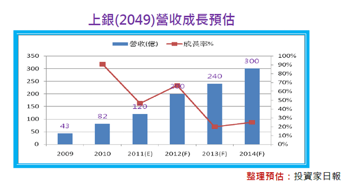 2012-3-26 下午 04-25-31