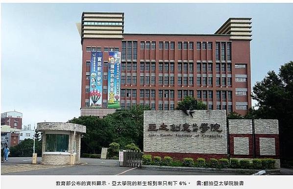 大學退場名單預估排名/註冊率低於6成學校/清大合併竹教大/台