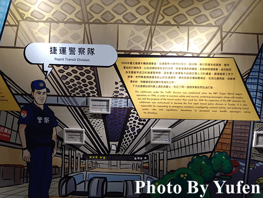 台北探索館 SUPER台北波麗士特展
