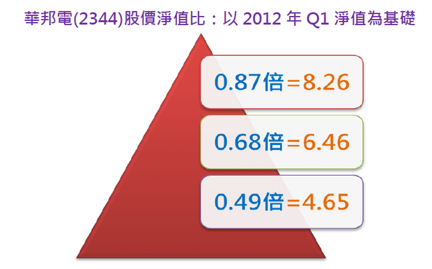 2013-5-27 下午 01-26-19