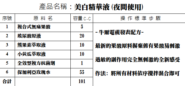 美白精華液