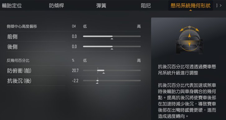 [調校] Forza Motorsport 極限競速車輛調校