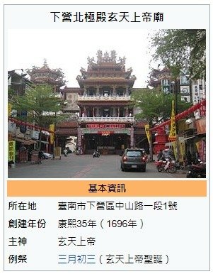 龍泰堂/姜林姓宗祠/「姜林姓龍泰堂」為姜姓之家廟/下營北極殿