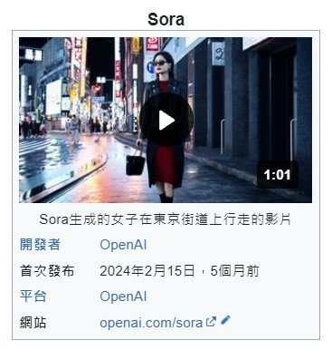 OpenAI 新突破！為什麼 Sora 可以產出這麼流暢的動