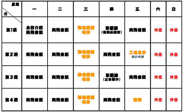 札幌IAY日語學校課表－國際學園 IAY日語學科＜課程介紹&gt;｜gogojapan