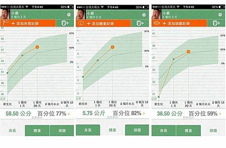 兩個月.jpg