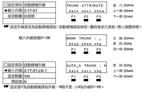 東訊總機修改分機及錄音