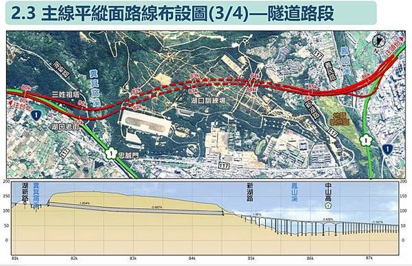 五楊高架南延頭份(國道1號楊頭高架)拍板 未來新竹到台北僅4