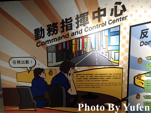 台北探索館 SUPER台北波麗士特展