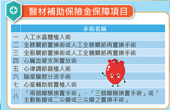 國泰 三倍真醫靠(外溢型) 值得買嗎？