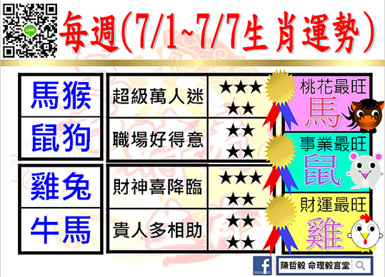 【吉時看生肖】每週生肖運勢2024年7月1日~2024年7月