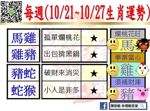 【吉時看生肖】每週生肖運勢2024年10月21日~2024年