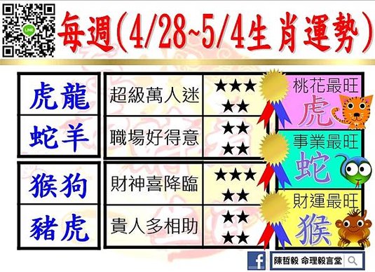 【吉時看生肖】每週生肖運勢2025年4月28日~2025年5