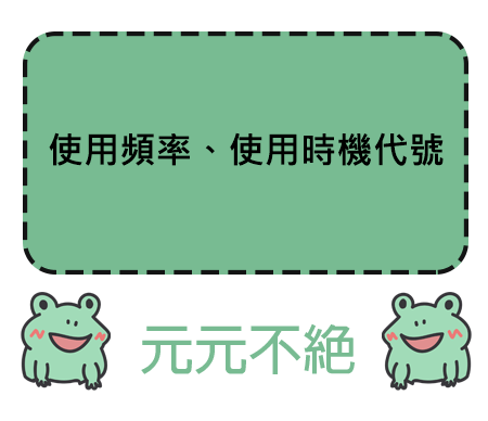 使用頻率、使用時機代號