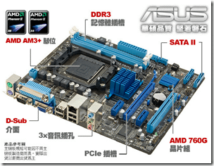 華碩主機板