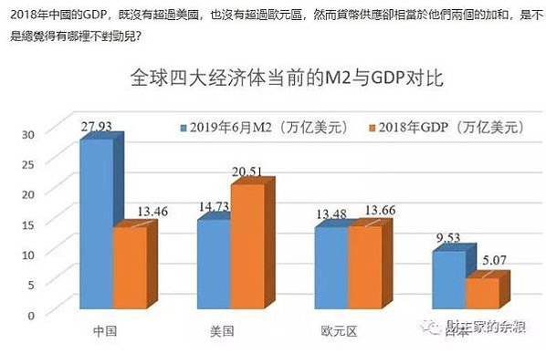 M1A、M1B和M2就像3個內包的同心圓，最裡面一圈是M1A