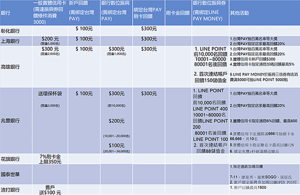 未命名2