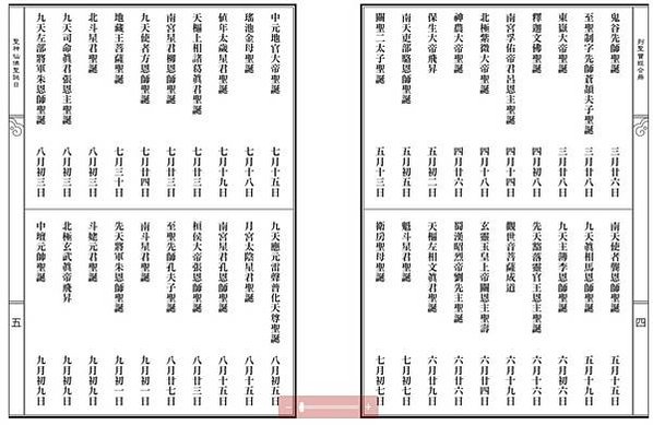 五指山灶君堂全國唯一供奉「灶神」之寺廟-始建於清朝光緒年間五