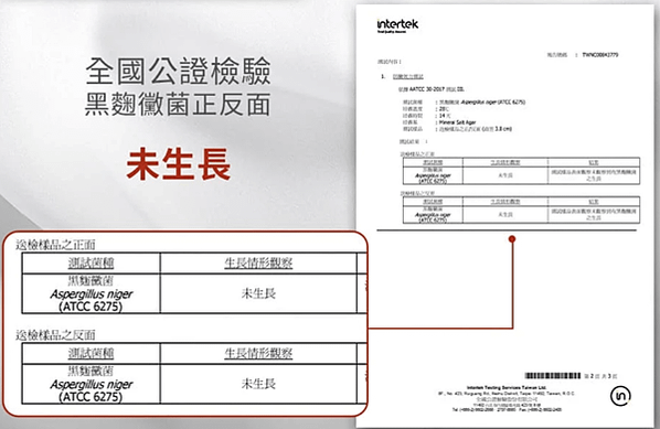 【石墨烯棉被推薦】德瑞克名床Derek.石墨烯循環調溫被好用