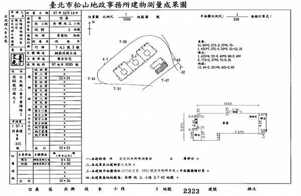 台北市信義區景雲街7-1號3樓