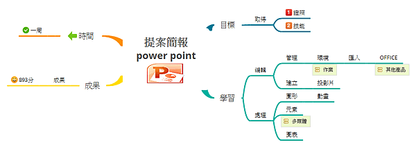 提案簡報 power point.png