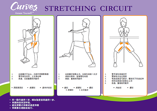 【可爾姿】健身Curves環狀運動´ڡ`