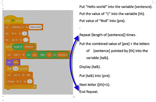 Follow teacher Ko and learn to