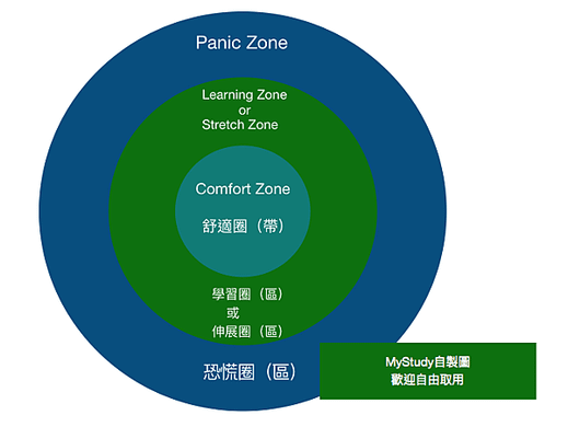 螢幕快照 2019-08-06 下午6.04.53.png