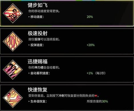 【遊戲《黑帝斯 1》】奧林匹斯眾神的恩怨情仇與祝福一覽！
