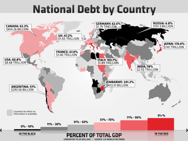 nationaldebtbygdp.gif