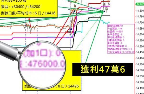 47萬6對帳單-江