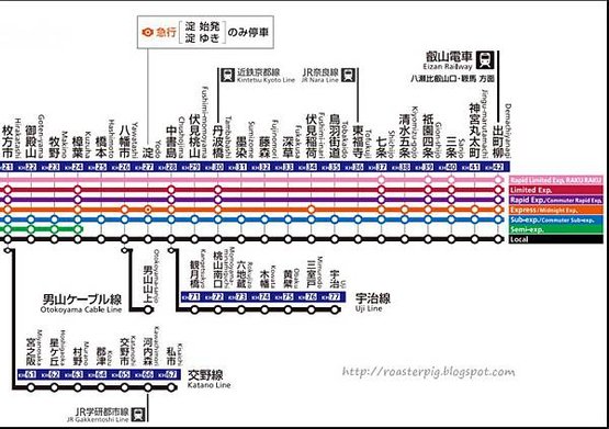 京阪本線.jpg