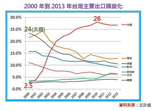 2016-1-11 下午 02-49-54