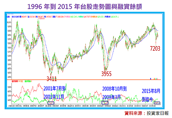 2016-2-16 下午 12-22-12